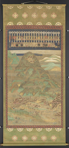 Mandala of Sannō Miya Shrine_0