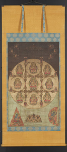 Mandala of the Supreme Uṣṇīṣa Buddhas_0